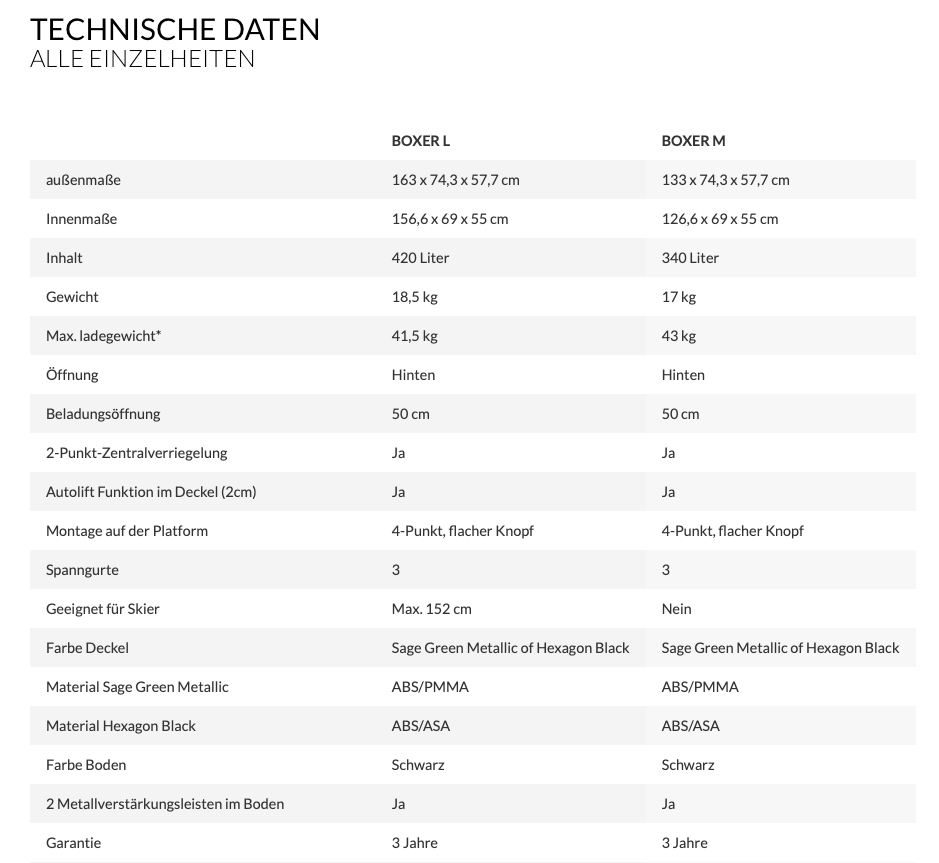 donnees techniques Hapro Boxer